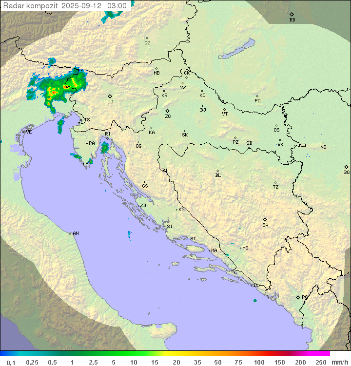 Padavine Hrvaška