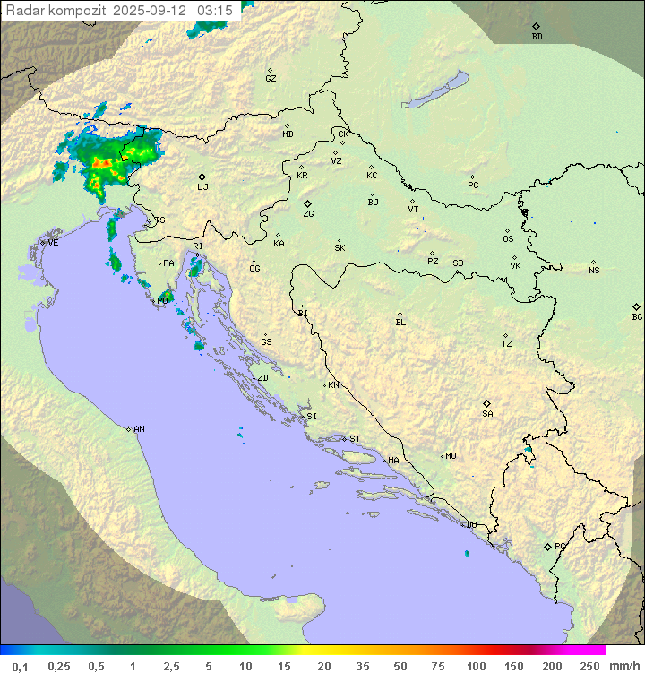 Padavine Hrvaška