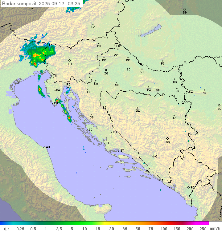 Padavine Hrvaška