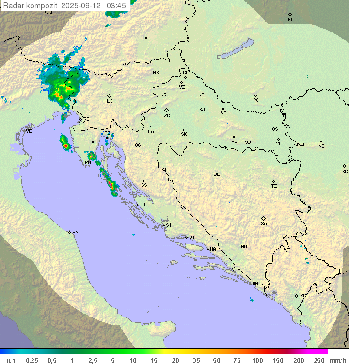 Padavine Hrvaška