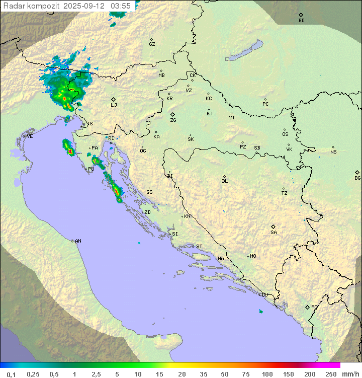 Padavine Hrvaška