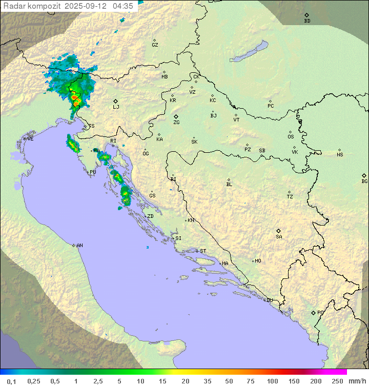 Padavine Hrvaška