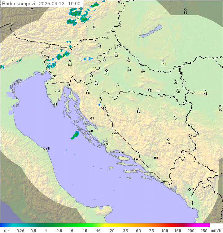 Padavine Hrvaška