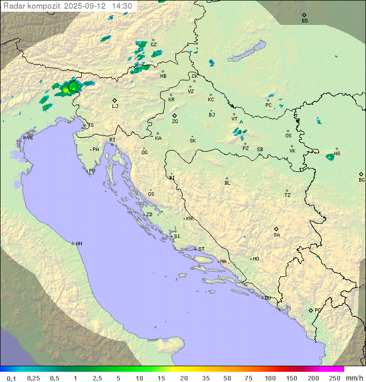 Padavine Hrvaška