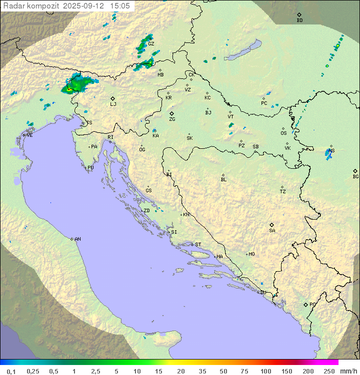 Padavine Hrvaška