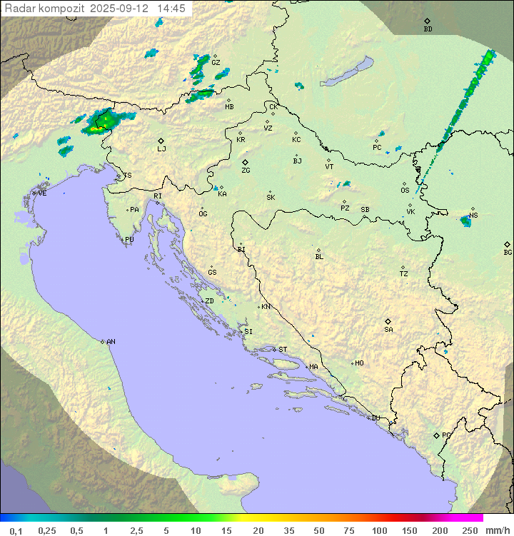 Padavine Hrvaška