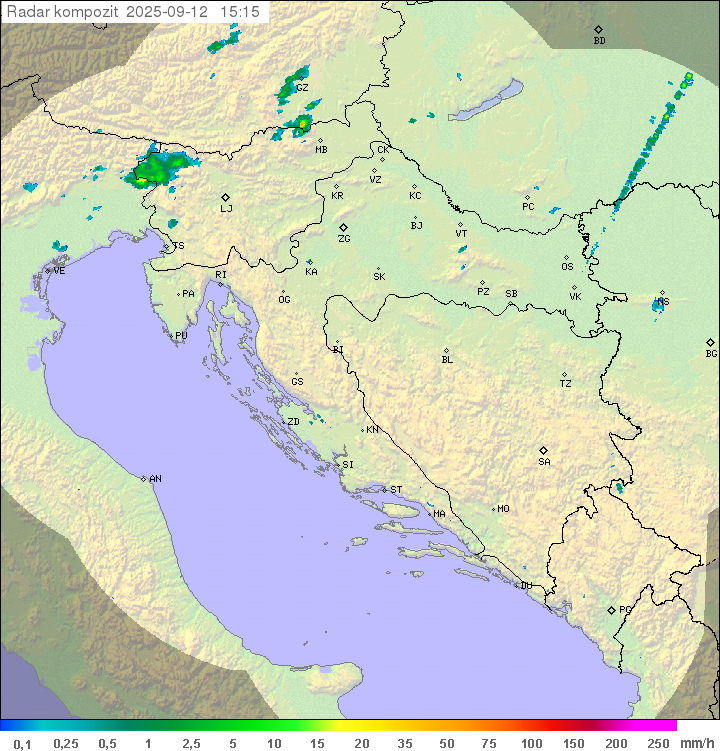Padavine Hrvaška