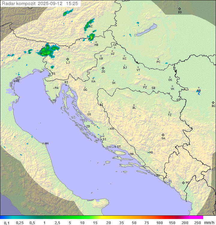 Padavine Hrvaška