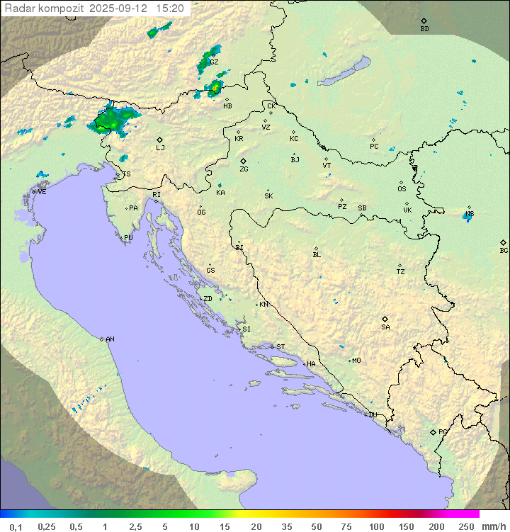 Padavine Hrvaška