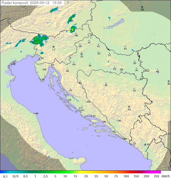 Padavine Hrvaška