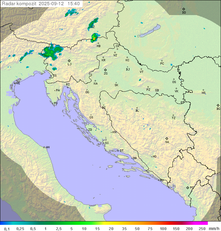 Padavine Hrvaška