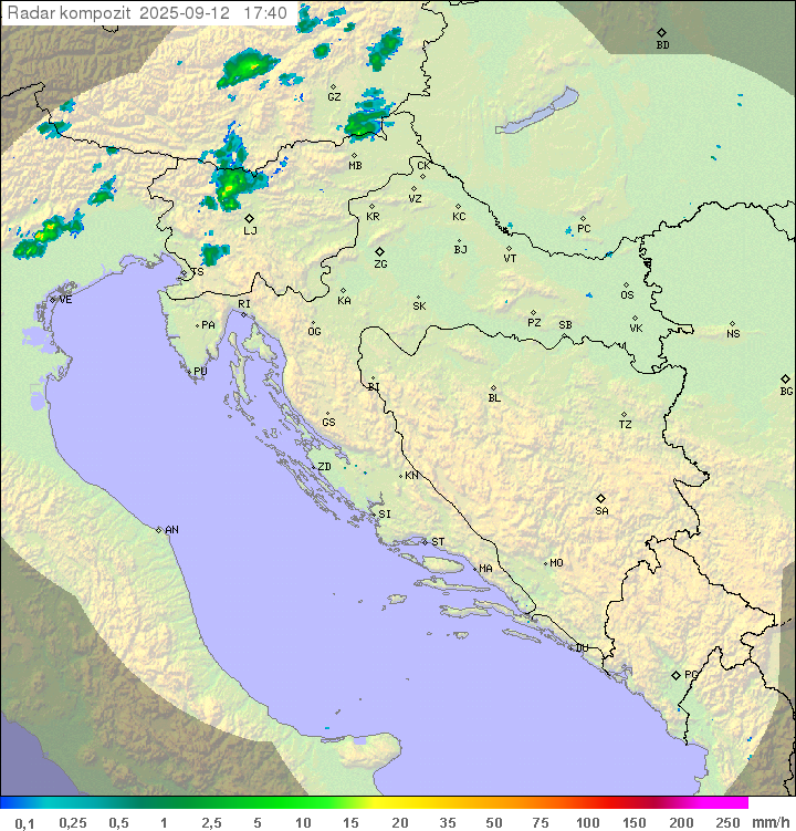 Padavine Hrvaška