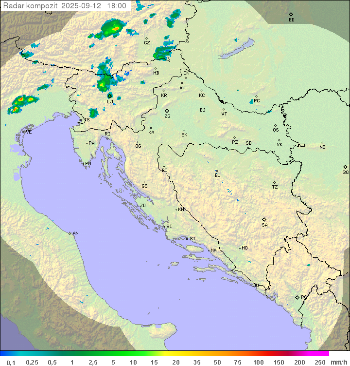 Padavine Hrvaška