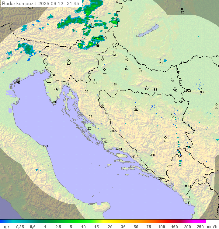 Padavine Hrvaška