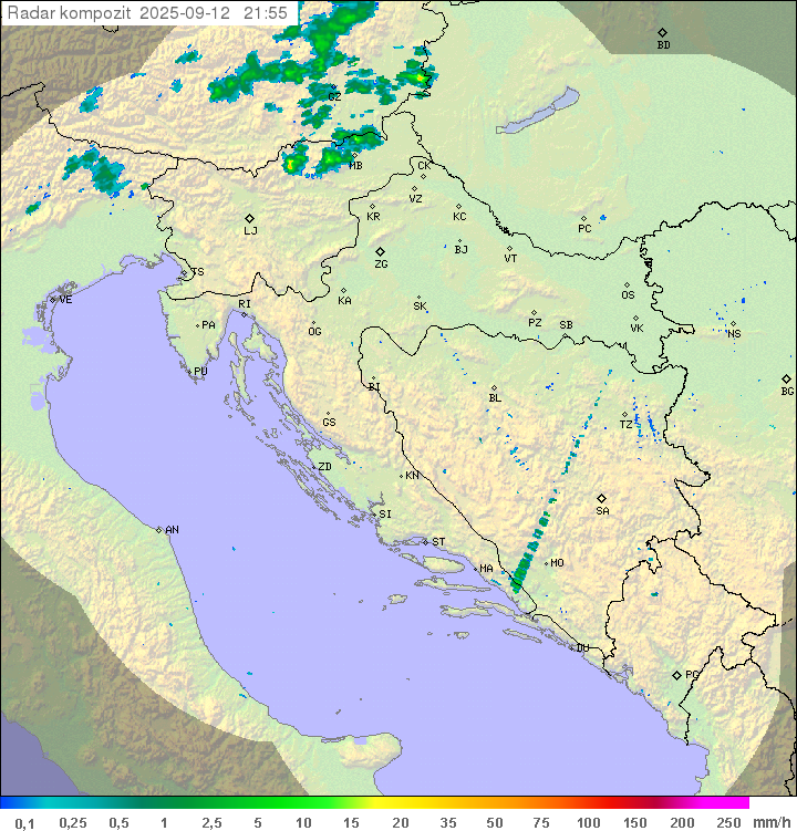 Padavine Hrvaška