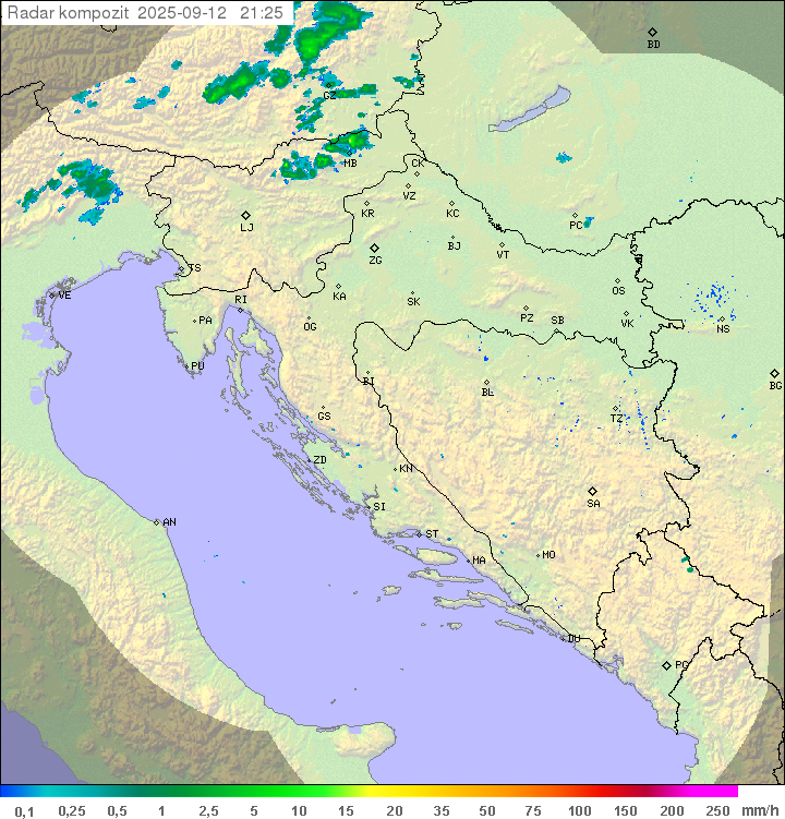 Padavine Hrvaška
