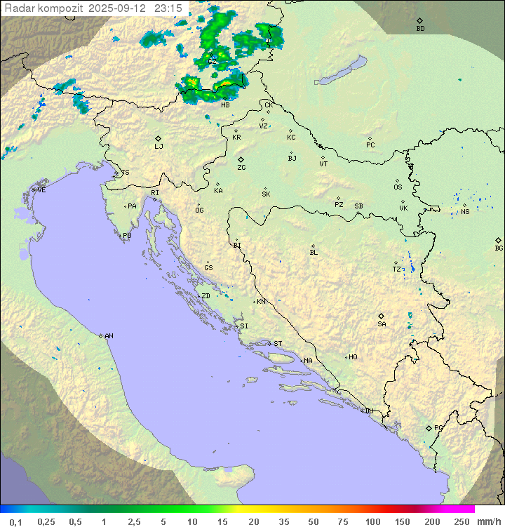 Padavine Hrvaška