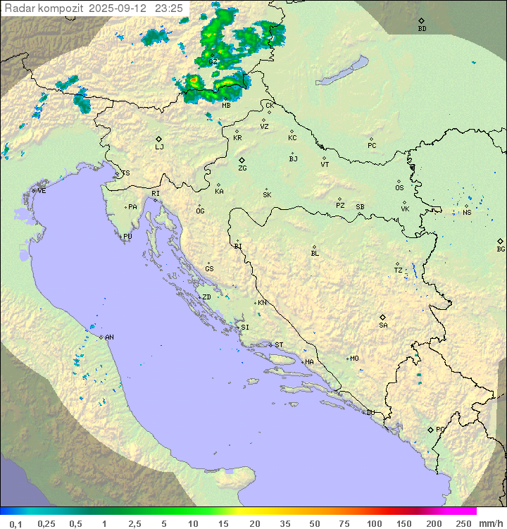 Padavine Hrvaška