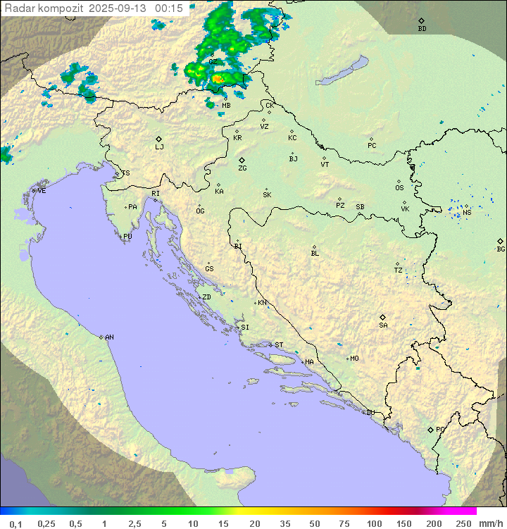 Padavine Hrvaška