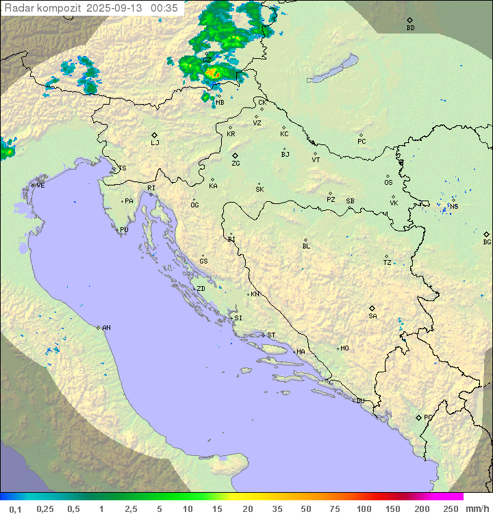 Padavine Hrvaška