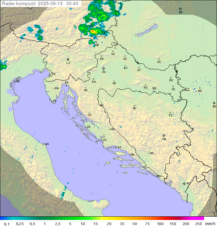 Padavine Hrvaška