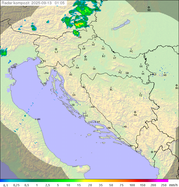 Padavine Hrvaška