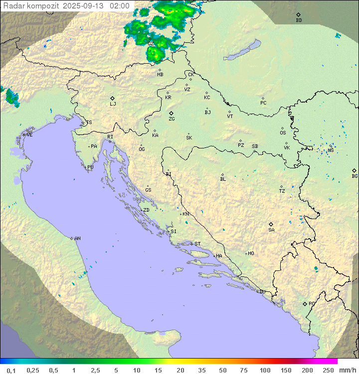 Padavine Hrvaška