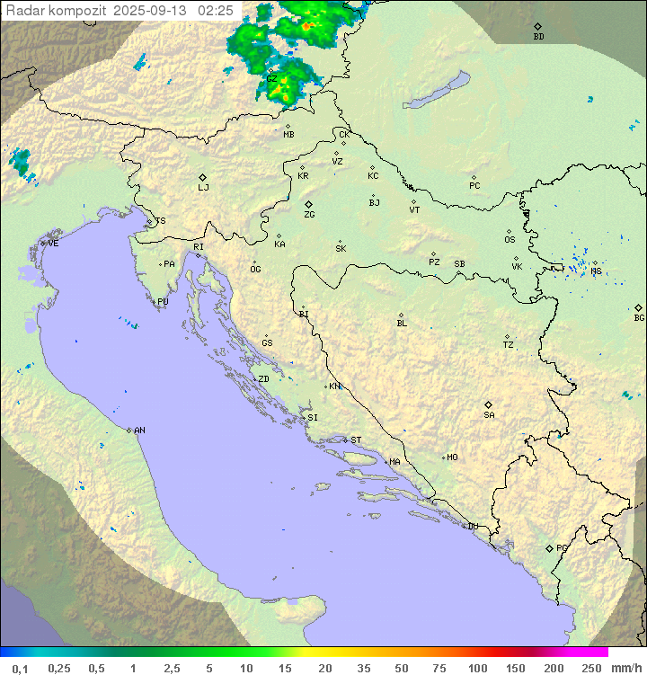Padavine Hrvaška