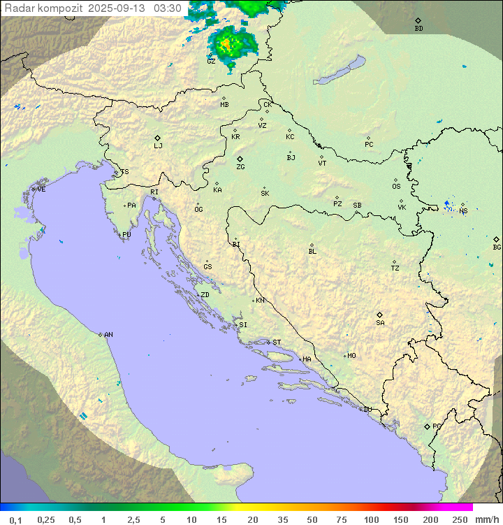 Padavine Hrvaška