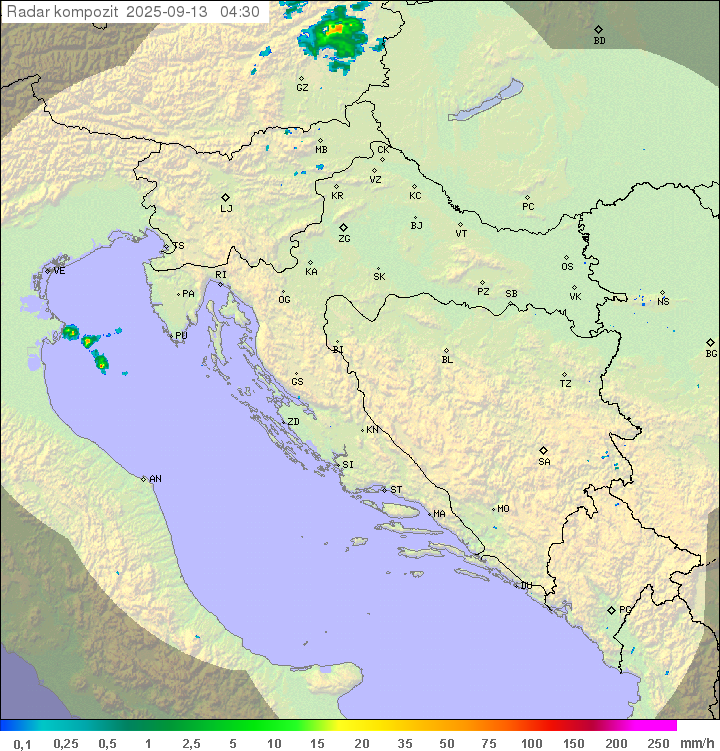 Padavine Hrvaška