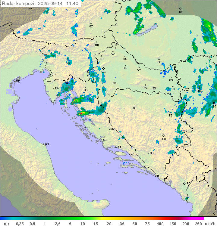 Padavine Hrvaška