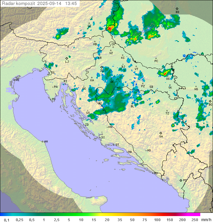 Padavine Hrvaška