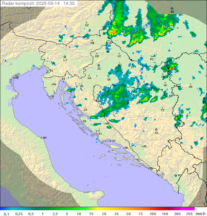 Padavine Hrvaška