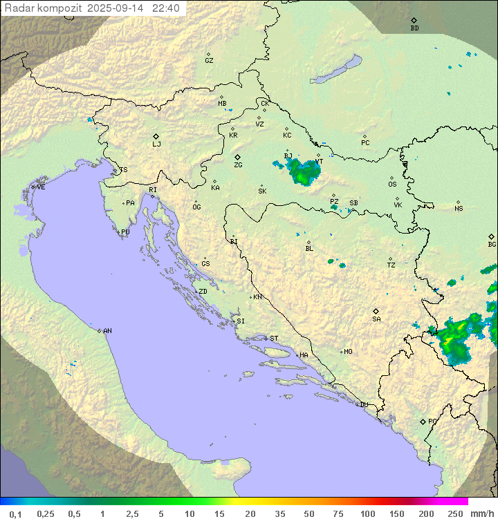 Padavine Hrvaška