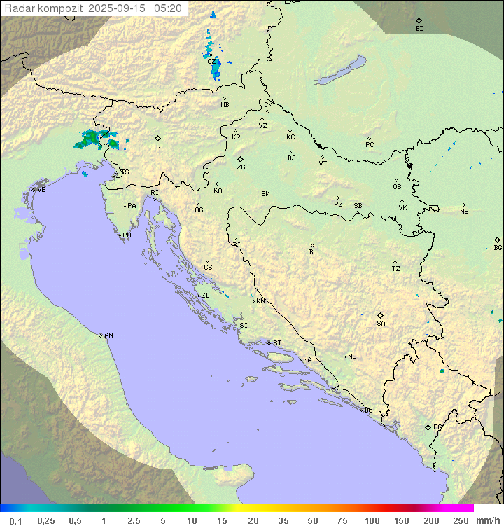 Padavine Hrvaška
