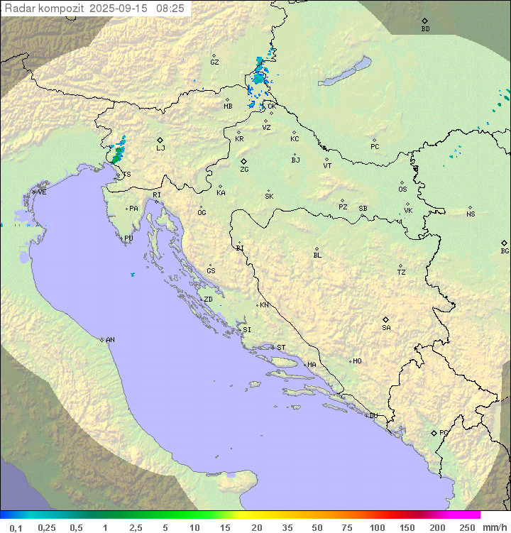 Padavine Hrvaška