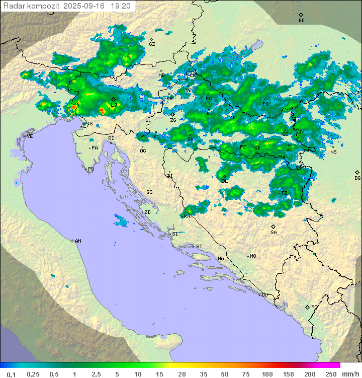 Padavine Hrvaška