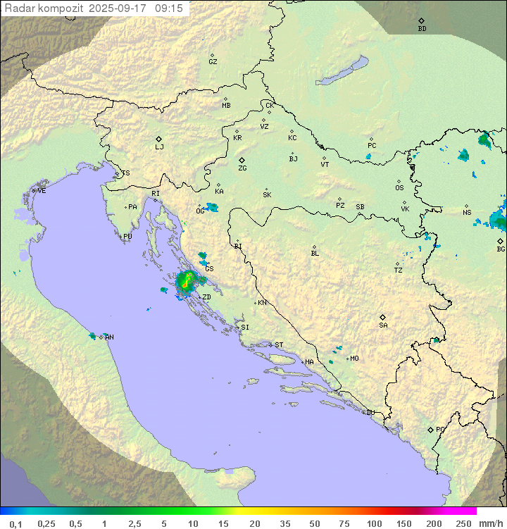 Padavine Hrvaška