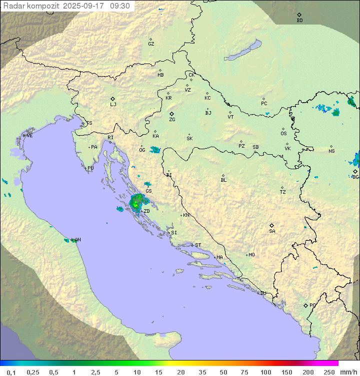 Padavine Hrvaška