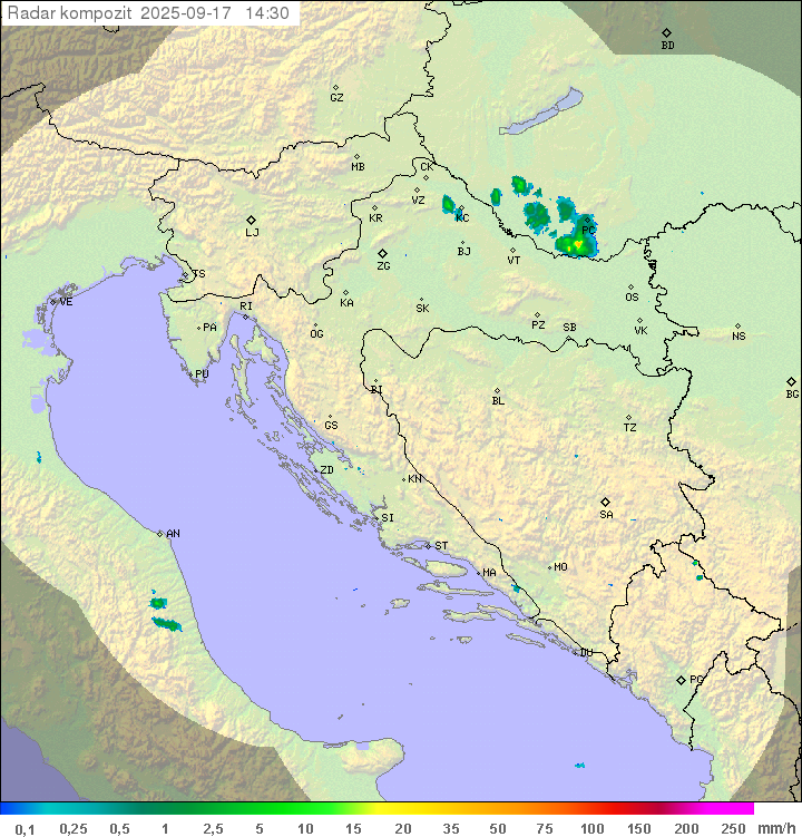Padavine Hrvaška