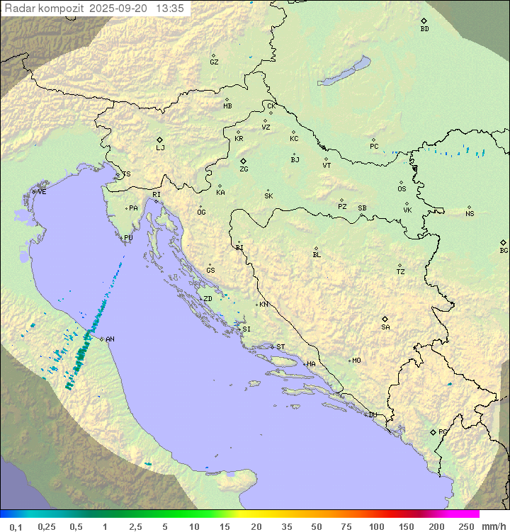 Padavine Hrvaška