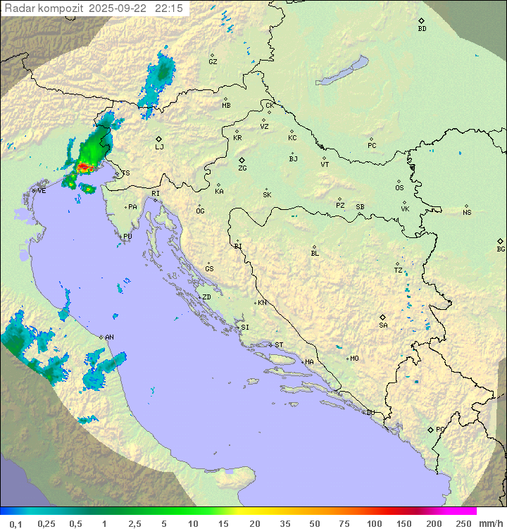 Padavine Hrvaška