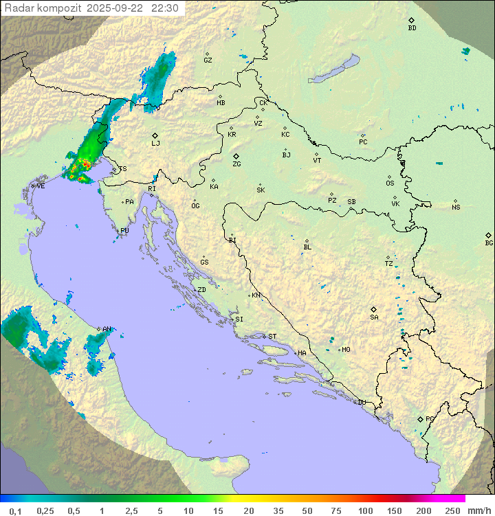 Padavine Hrvaška