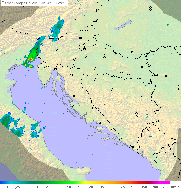 Padavine Hrvaška