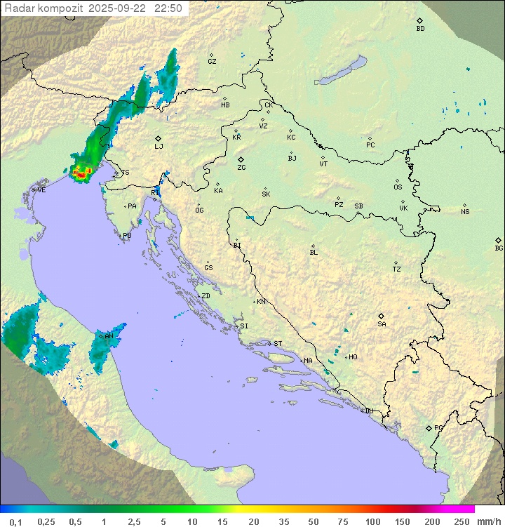 Padavine Hrvaška