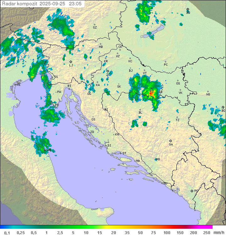 Padavine Hrvaška