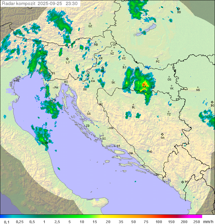 Padavine Hrvaška