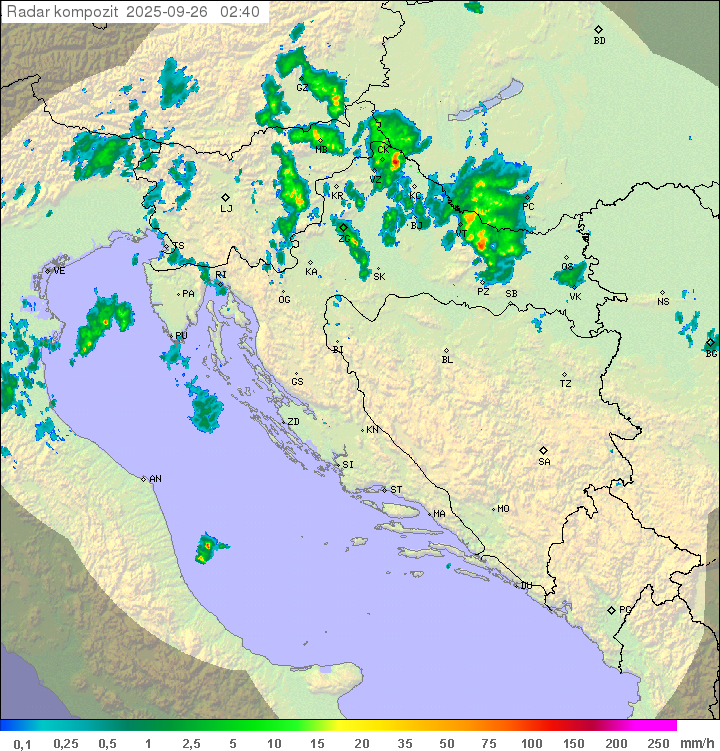 Padavine Hrvaška