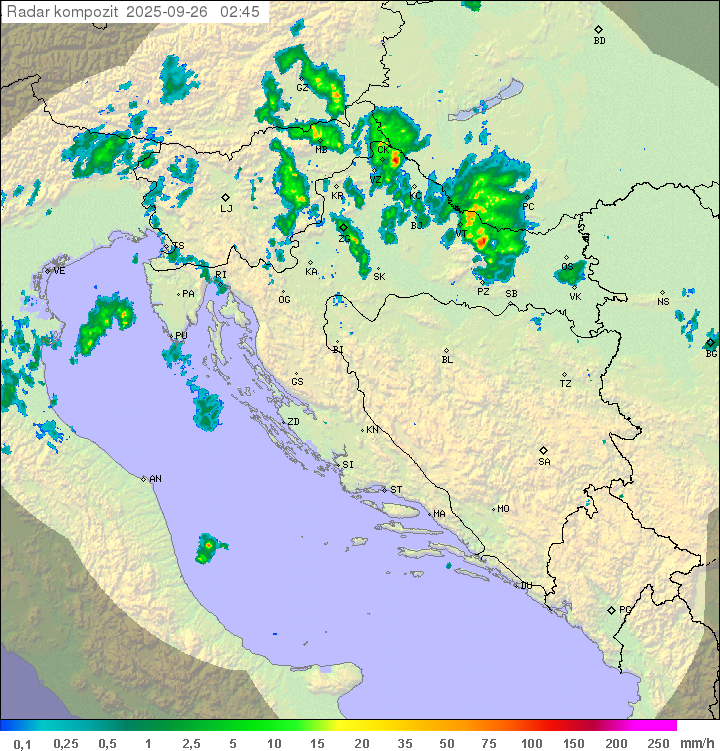 Padavine Hrvaška