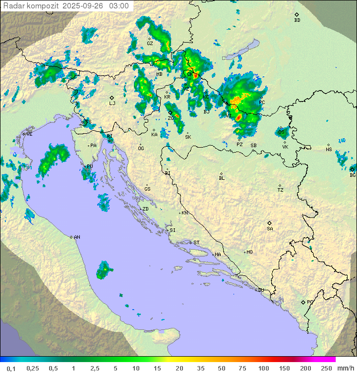 Padavine Hrvaška